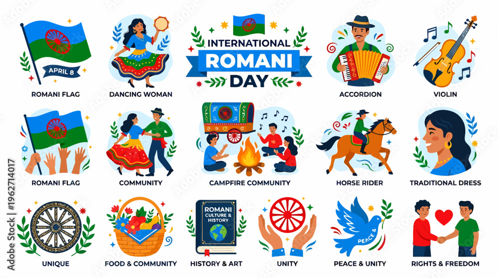 Fototapeta premium International Romani Day Celebration Vector Illustration