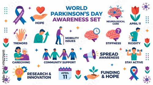 World Parkinson's Day Awareness Set - Icons & Symbols