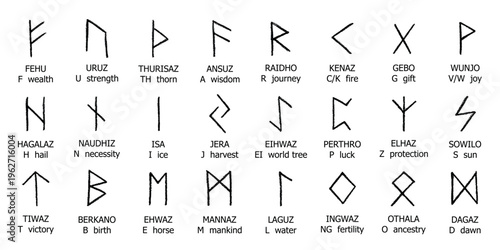 Set of hand drawn viking runes Ancient scandinavian futhark germanic celtic alphabet clipart in doodle style Single element for print, web, design, decor
