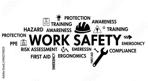 Work safety concept with various industrial safety icons and keywords. Illustration of occupational health and safety (OHS) management.