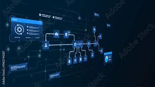 AI workflow automation artificial intelligence. ai agent network diagram connecting node input, processing flow, cloud, data analytics panel, and automation system.