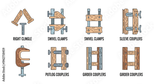 Different types of couplers hardware.