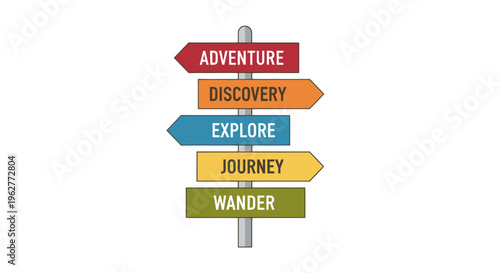 Colorful Direction Sign Post Illustration.