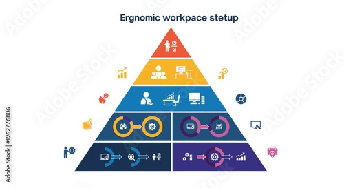 Ergonomic Workspace Setup Diagram: Productivity, Efficiency, and Well-being Hierarchy