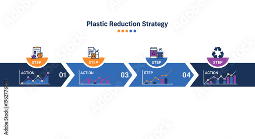 Plastic Reduction Strategy Infographic: Steps, Action, Charts, Recycling
