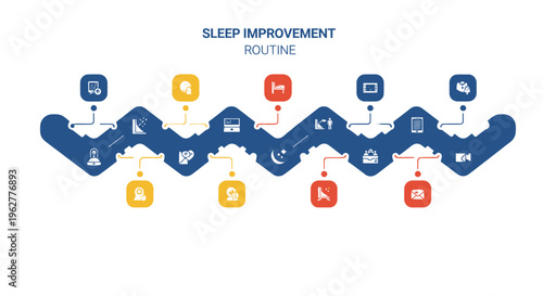 Sleep Improvement Routine Infographic with Icons: Bed, Moon, Alarm, Laptop, Book, Journal