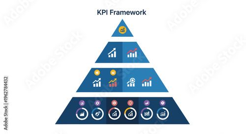 KPI Framework Pyramid Diagram with Icons and Charts