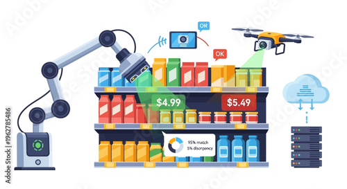 Automated Retail Store with Drone and Robot Arm.