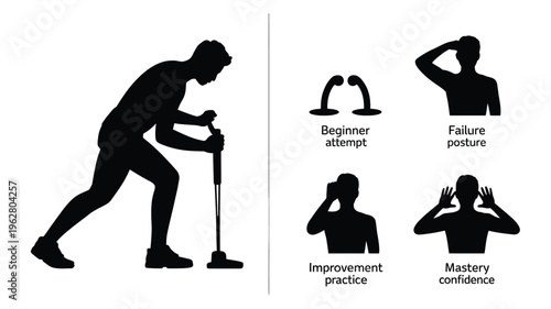 Skill development silhouette illustration featuring beginner attempt, failure posture, improvement practice, mastery confidence, learning journey artwork and personal growth design collection