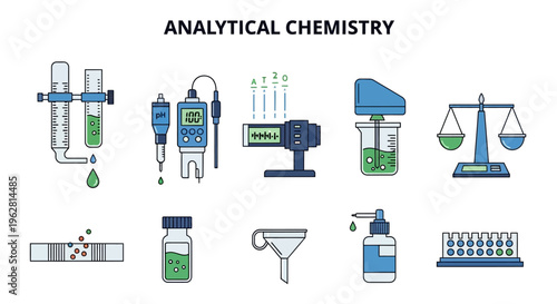 Analytical chemistry laboratory equipment tools.