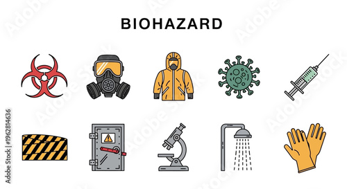 Biohazard warning signs and symbols collection.