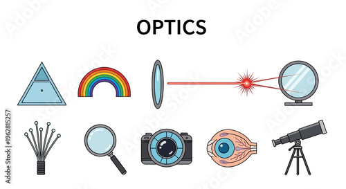 Optics and vision science concepts.