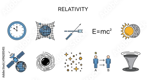 Relativity Theory Physics Science Concepts.