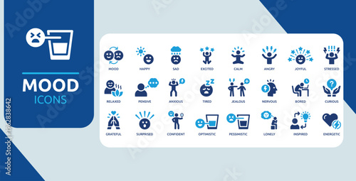 Valokuva Emotions and Mood Symbols – Feelings, Mental State and Expression Icon Collectio