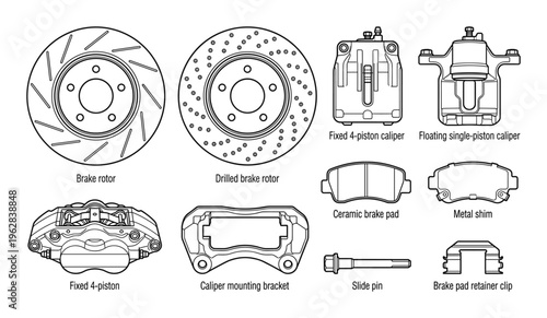 Automotive brake system components line art, rotor, caliper, and pad vector set isolated