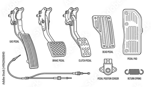 Car foot pedals set including gas brake clutch and dead pedal with position sensor and return spring