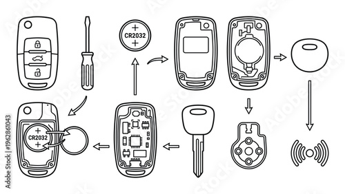 Car key remote battery replacement guide illustration showing electronic components and assembly steps