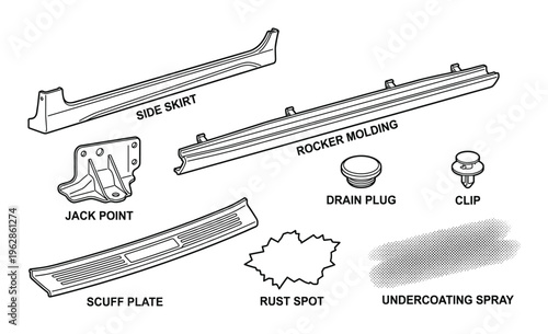 Car lower body protection and side skirt components including jack point and rocker molding vector