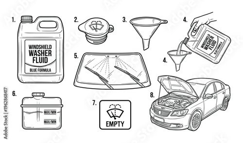Windshield washer fluid refill procedure icons showing reservoir funnel wipers and empty warning light