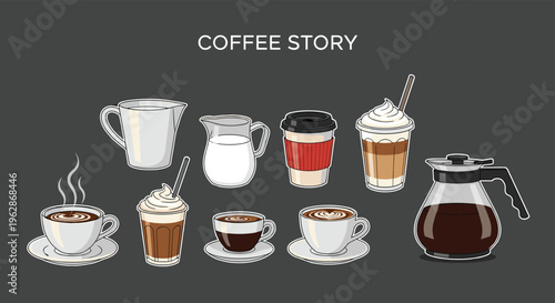 Wide variety of coffee drinks including espresso, latte, and cappuccino are shown with a coffee pot and milk pitchers in this coffee story set.