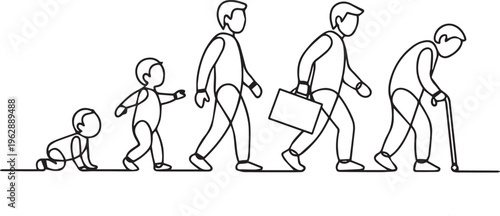 Continuous one line drawing of human life cycle from baby to old age