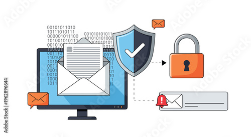 Secure email communication features an envelope on a computer screen protected by a shield and an orange padlock symbol.