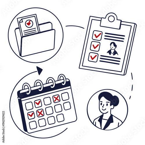 A flowchart showing the process of hiring a candidate