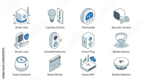 Smart home automation icons and devices.