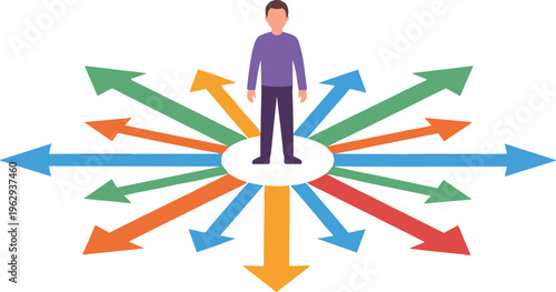 A man stands on a white circle surrounded by colorful arrows pointing outward.