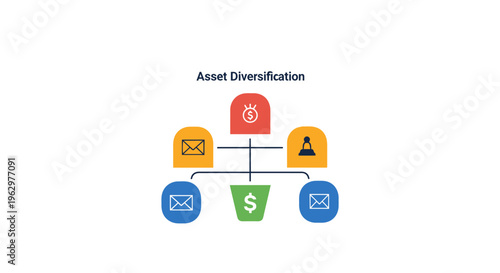Asset Diversification Concept Infographic for Financial Planning, Investment Portfolio Management, and Risk Mitigation Strategy
