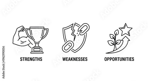 Swot analysis icons representing strengths weaknesses and opportunities silhouette