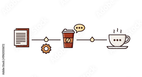 A line of communication icons with coffee.