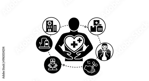 Healthcare Services and Medical Care Concept.