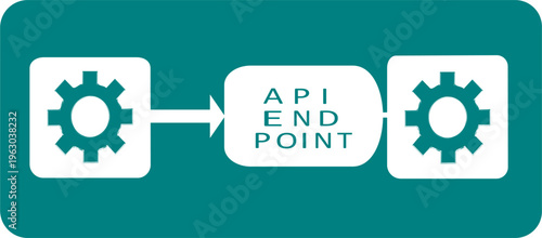 API System Integration Diagram