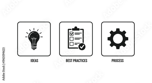 Three icons representing ideas best practices and process silhouette