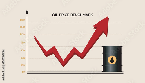 Oil Crude price surge with rising red arrow chart