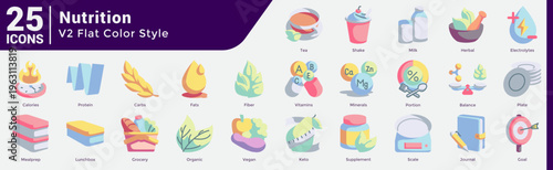 Flat Nutrition Bundle H25 V02