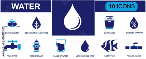 Water icon set. Containing boat, conservation leaf drop, dishwasher, humidity drop, faucet tap, fire hydrant, glass of water, leak warning, ocean fish and more. Solid fill vector icons.