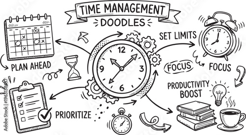 Time management doodles with clocks calendar and checklist for planning and prioritization