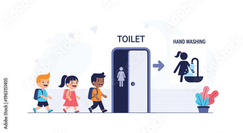 Preschool school children wait in an orderly line to use the toilet and follow hygiene posters for proper hand washing habits daily.