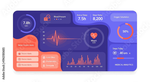 Modern Medical Analytics Dashboard Displaying Health Metrics and Vital Signs with Interactive Elements.