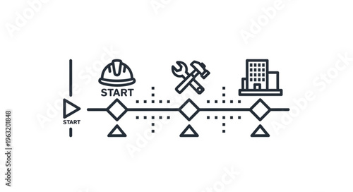 Construction project timeline with start, tools, and building phases, a visual representation.
