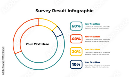 Survey Result Infographic Template with Circular Donut Chart, Percentage Data, and Text Placeholders