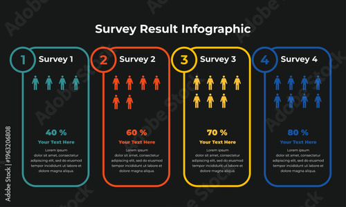 Survey Result Infographic Template with Four Steps, Percentage Data, and People Icons
