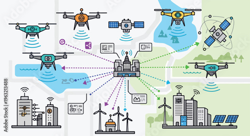 Cartoon illustration of drones, buildings, satellites, and a city map