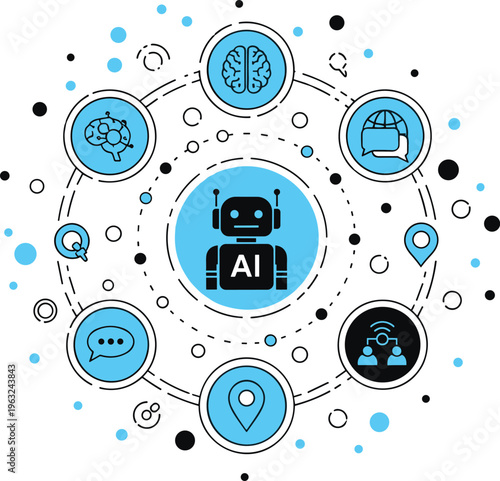 Artificial intelligence infographic illustration featuring robot head, machine learning, automation, communication, global connectivity, human cognition, and collaborative AI systems for modern 
