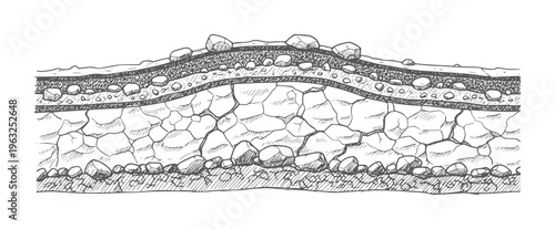 Cross section geological soil layers with rocks and cracked clay texture