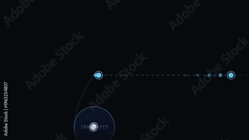 Astronomical event showcases celestial bodies orbiting a central white star