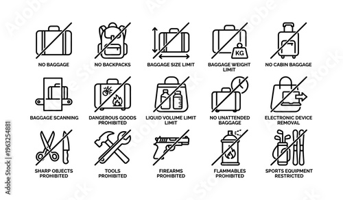Airport security icons: baggage restrictions and prohibited items guide