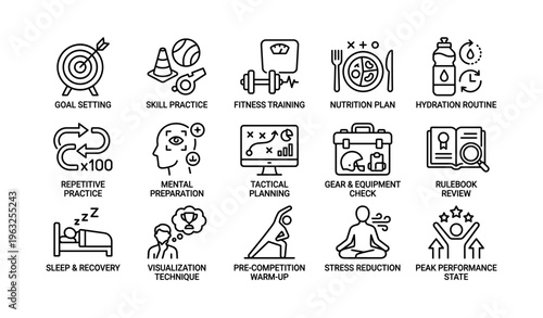 Comprehensive sports training icons: goal setting, fitness, nutrition, hydration, mental preparation
